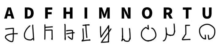 現時点で読める11文字